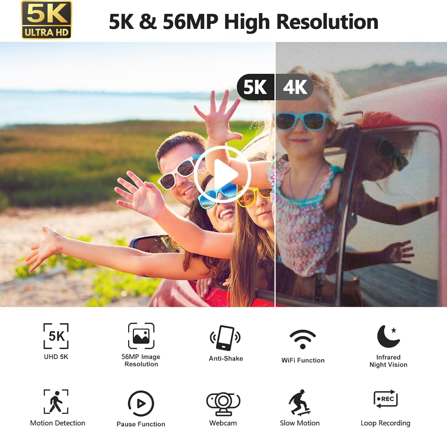 Camcorder Video Camera 5K 56MP Vlogging Camera for YouTube with 3" 270° Flip Touchscreen, Night Vision, WiFi, Webcam, Microphone, 64GB Card, Batteries, Remote, Tripod - Beginner Content Creator Kit