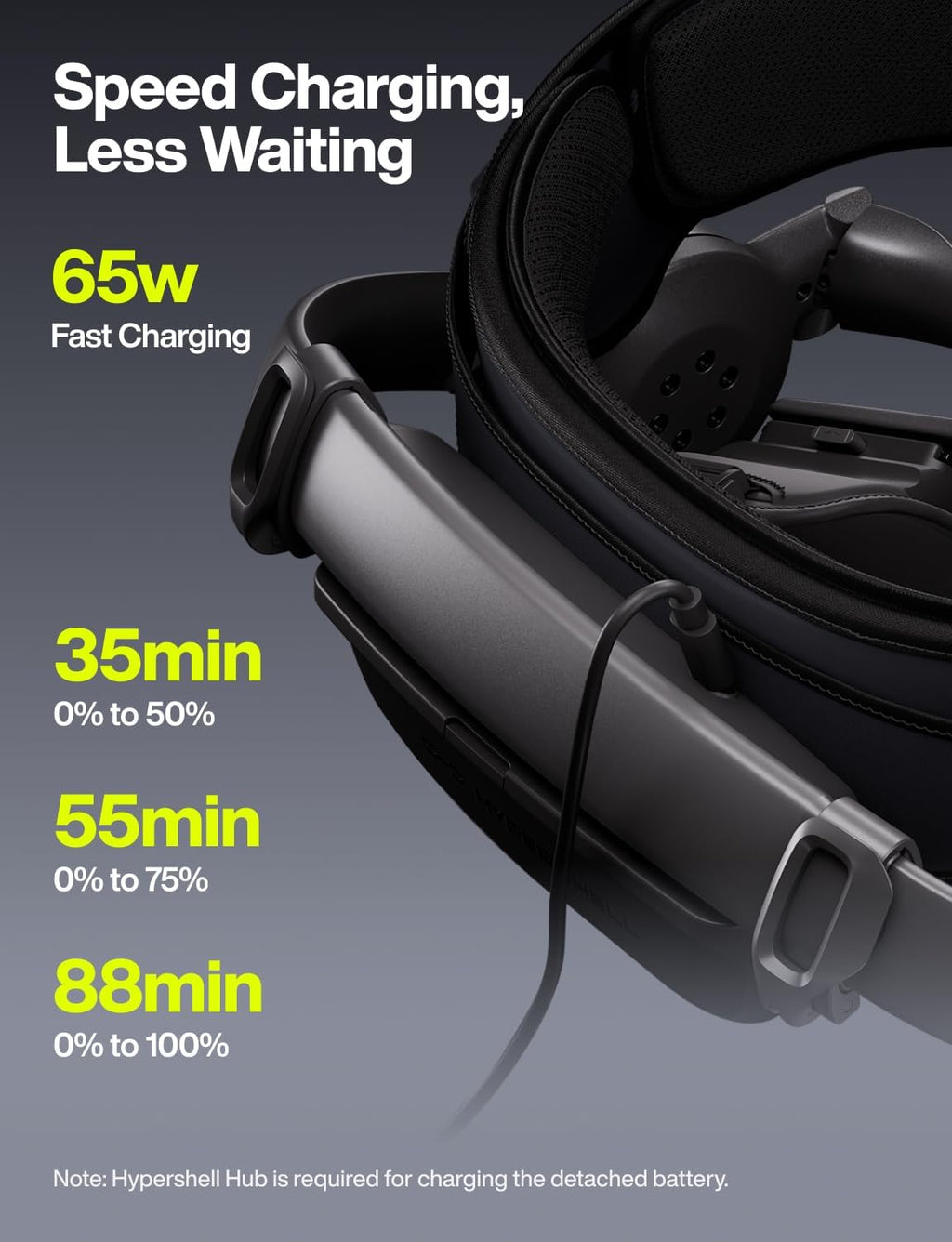 Hypershell X Pro Exoskeleton, Leg Strength with 800W Output, 17.5km Battery Range, 10 Intelligent Modes, AI-Powered Wearable Exoskeleton for Daily Activities, Walking, Hiking, 2 Batteries, No Charger