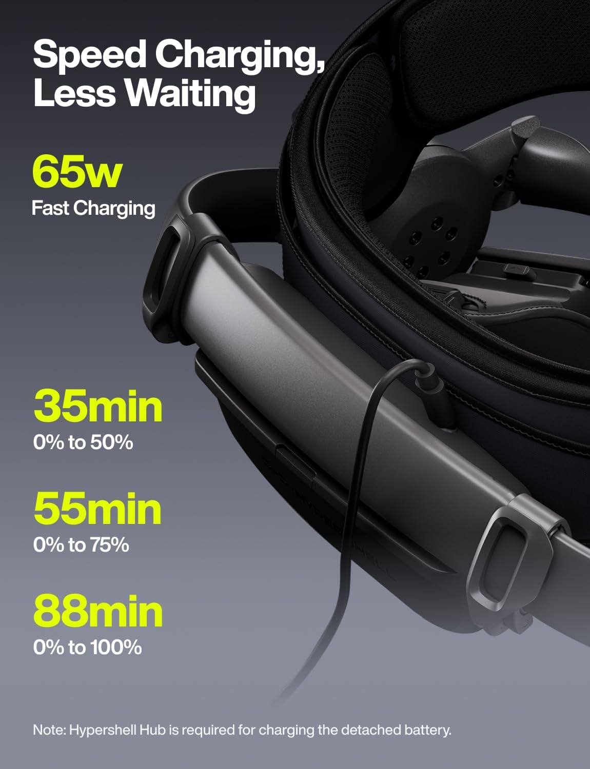 Hypershell X Pro Exoskeleton, Leg Strength with 800W Output, 17.5km Battery Range, 10 Intelligent Modes, AI-Powered Wearable Exoskeleton for Daily Activities, Walking, Hiking, 2 Batteries, No Charger