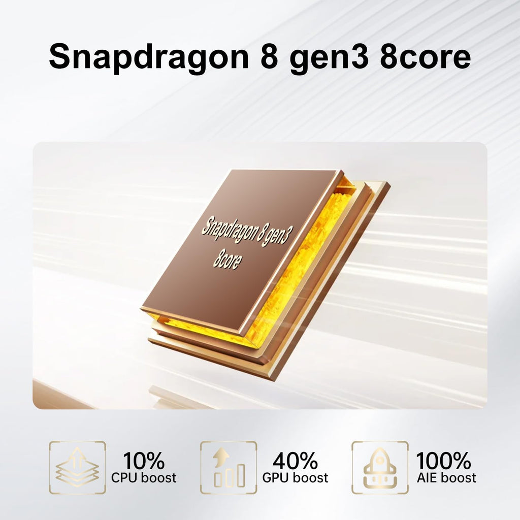 Unlocked Cell Phones I25 Ultra 5G Smartphone Android 14 Unlocked Phones 12GB+512GB Snapdragon 8Gen3 7" HD Screen 48MP+108MP 6800mAh Support Dual SIM Fingerprint Lock GPS Face ID (White)