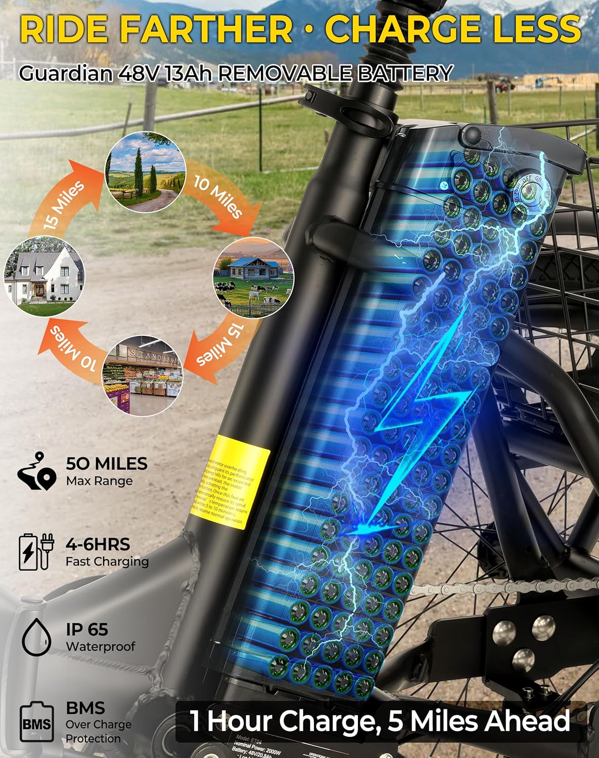 Skeri Electric Trike, Peak 1000W Electric Tricycle for Adults, 20" Folding 3-Wheel Electric Bike, Step-Thru E Trike with 624WH Removable Battery and Large Basket, Black