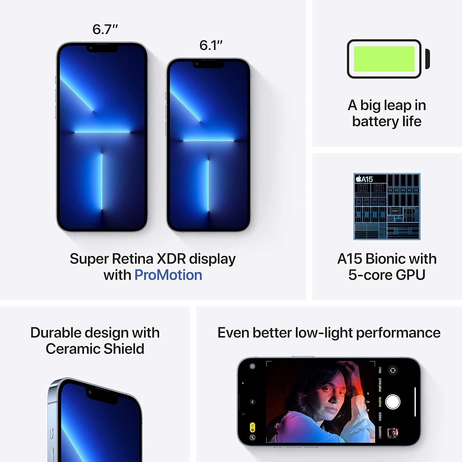 Apple iPhone 13 Pro, 128GB, Sierra Blue - Unlocked (Renewed)