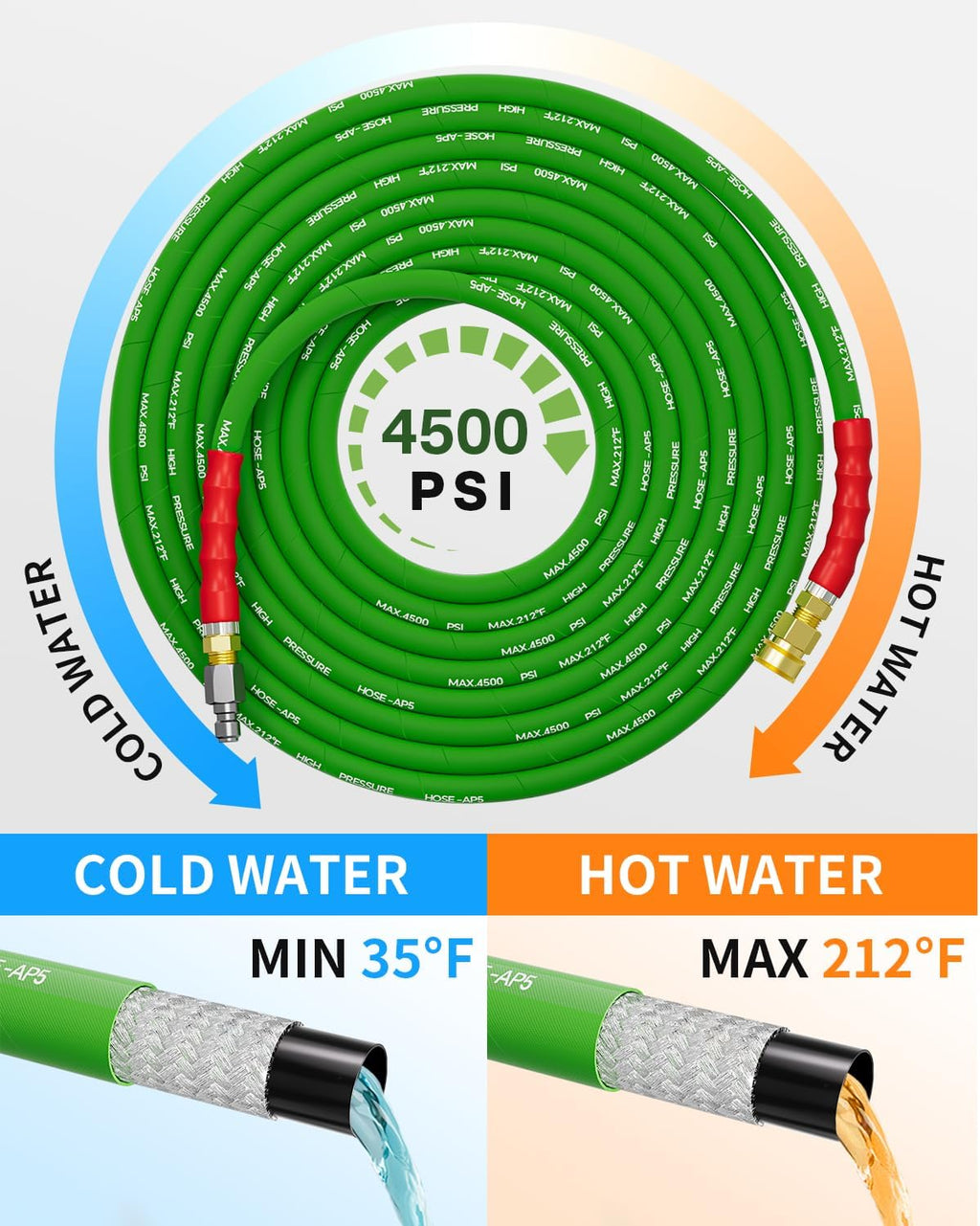 Pressure Washer Hose 100FT 3/8" for Cold and Hot Water 212°F, with Swivel Quick Connect, 4500PSI Kink Resistant Grade Steel Wire Braided, Power Washer Hose With 2pcs M22-14mm Adapter