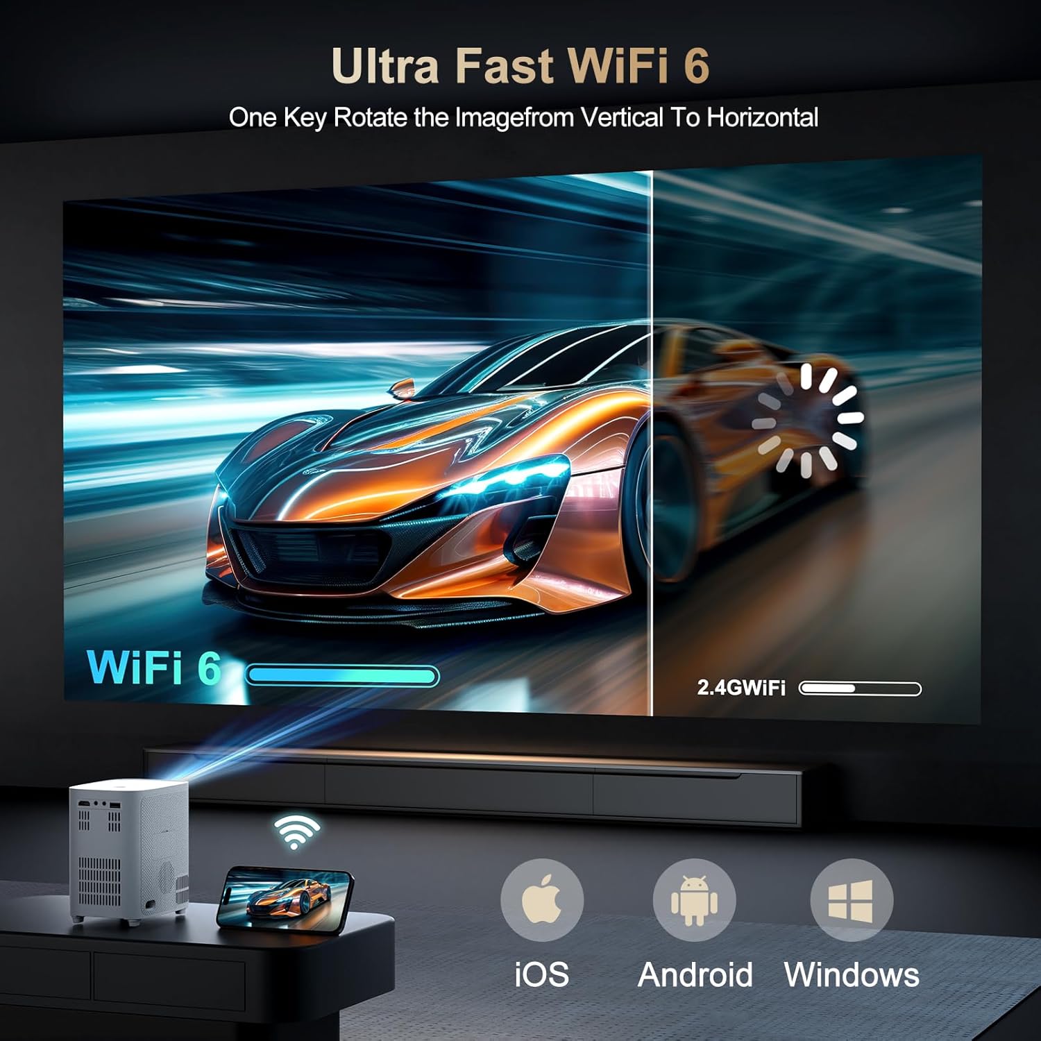 Electric Focus Projector with WiFi and Bluetooth, Native 1080P 15,000 Lumens 4K Supported, Agreago Outdoor Movie Projector for Home Theater UP to 300", for iOS/Android/TV Stick/HDMI/USB (White)