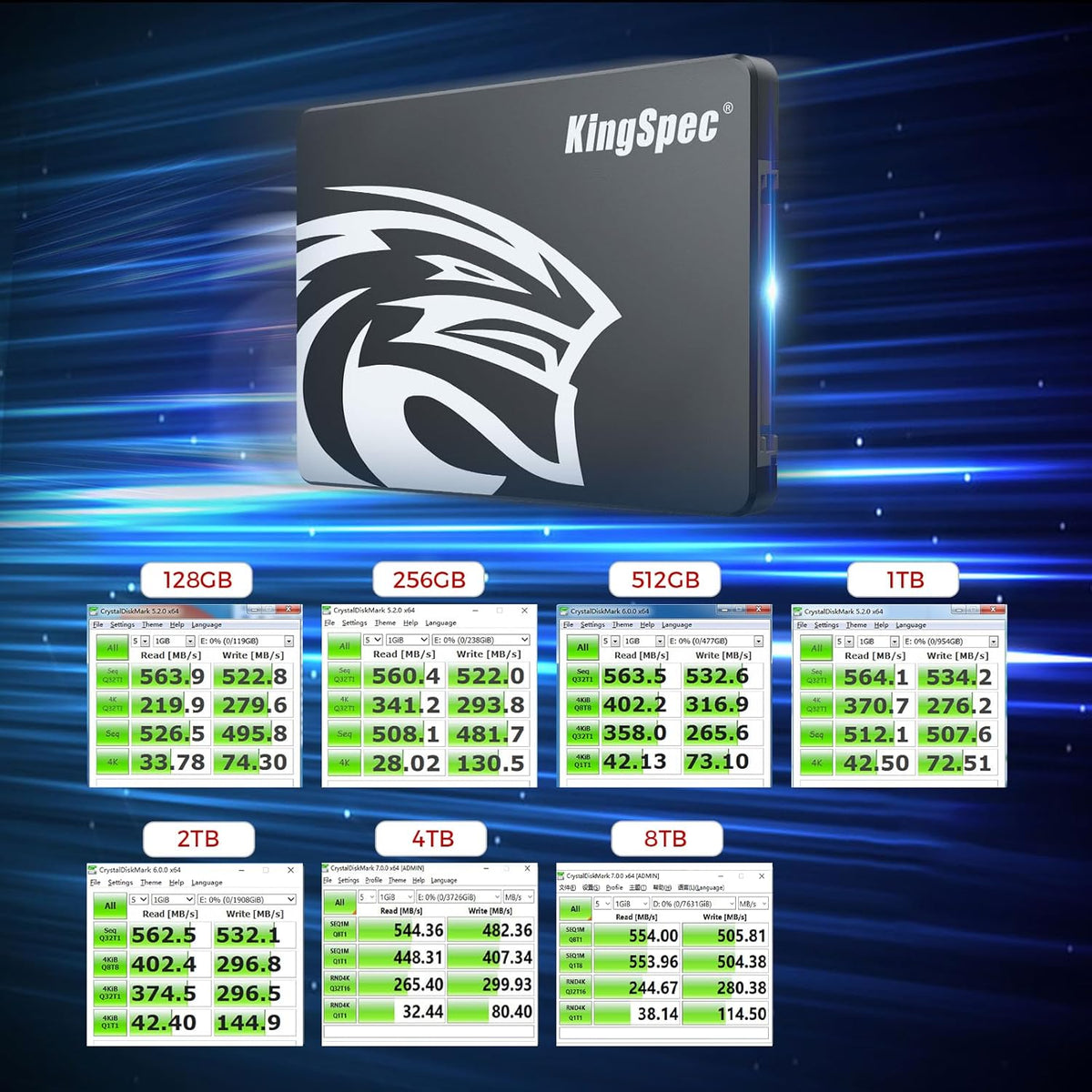 KingSpec 1TB 2.5 SSD SATA III Internal - 550MB/s Read, 520MB/s Write with 3D NAND Flash, for Laptop & Desktop PC Upgrade