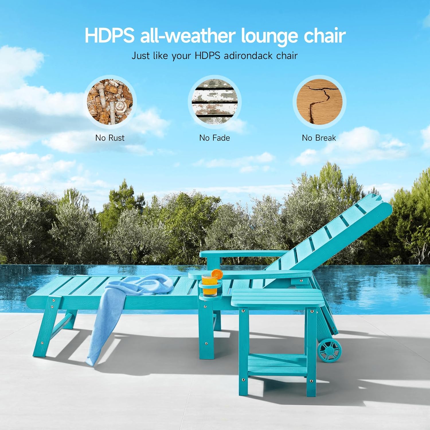 ONBRILL Patio Chaise Lounge Set of 2, Outdoor Lounge Chairs with 5-Level Adjustable Backrest, CupHolder, No Fade, No Break, 350lbs Capacity, HDPS Material, Blue