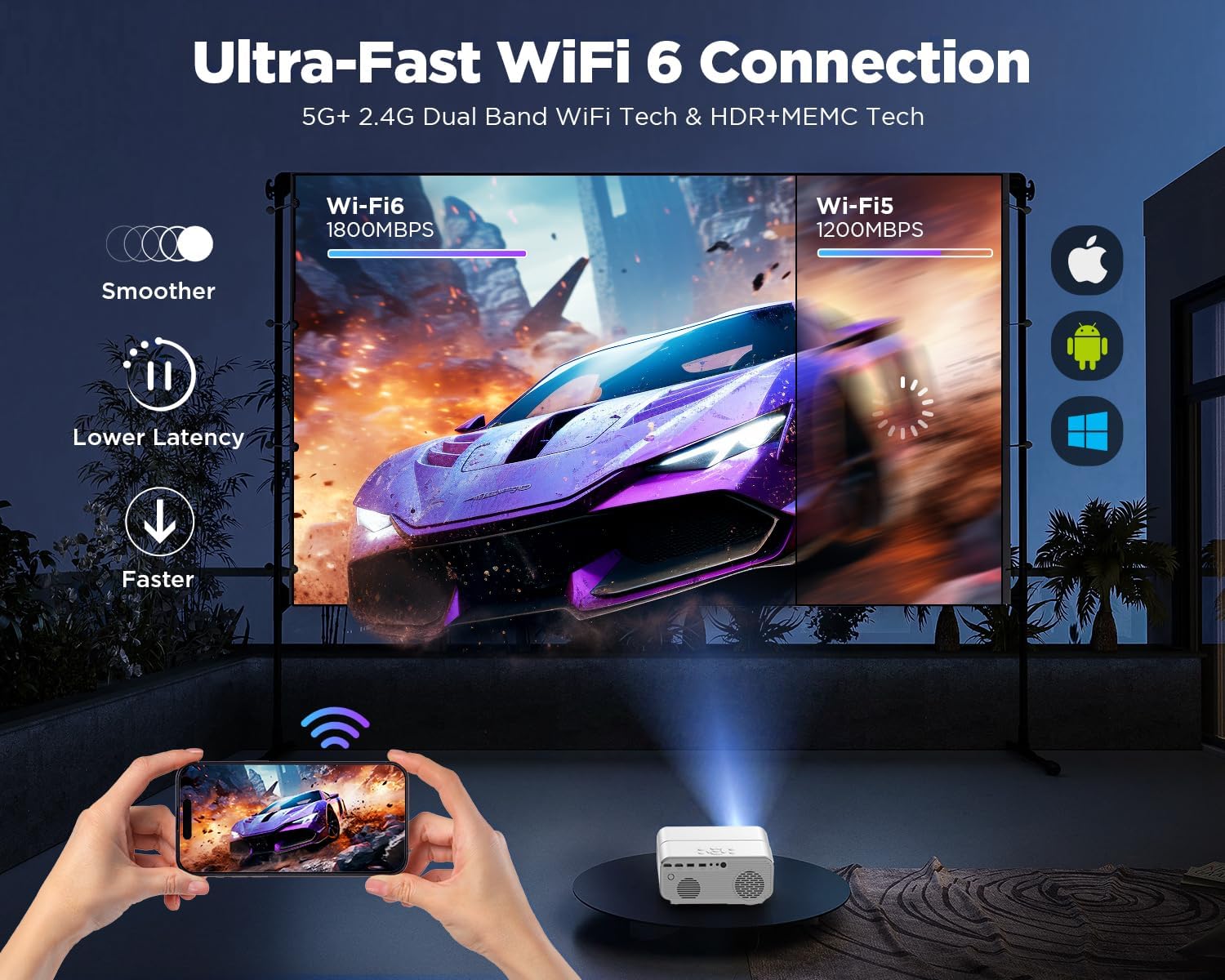 Auto Focus/Keystone DBPOWER Projector 4K with 5G WiFi and Bluetooth, FHD Native 1080P Outdoor Movie Projector with 4P4D/PPT/Zoom, Mini Home Projector Compatible w iOS/Android/HDMI/TV Stick