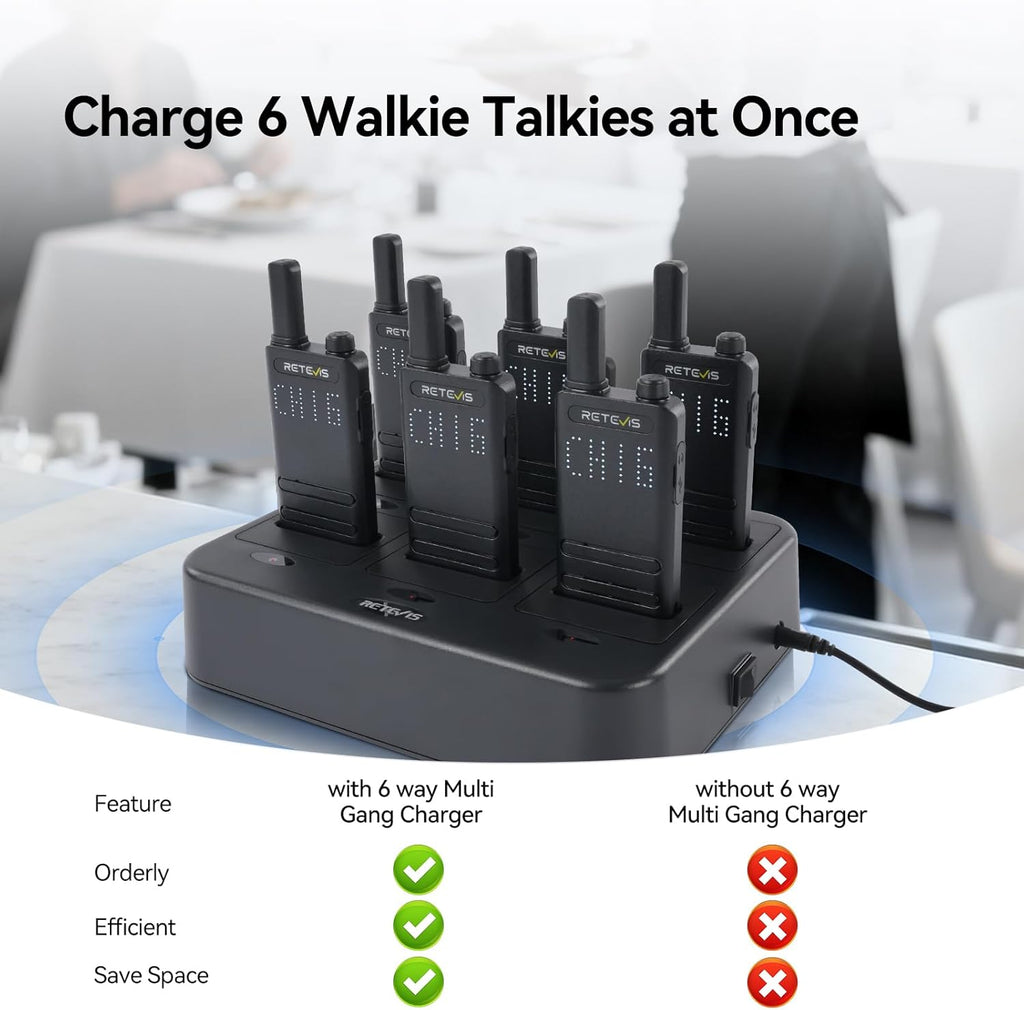 (3nd Gen RT22) Retevis B3H Walkie Talkies for Adults-Ultra Slim, with Earpiece, 6 Way Multi Unit Charger, 1620 mAh, LED Display, Business Portable FRS Two-Way Radios for Retail Store (6 Pack)