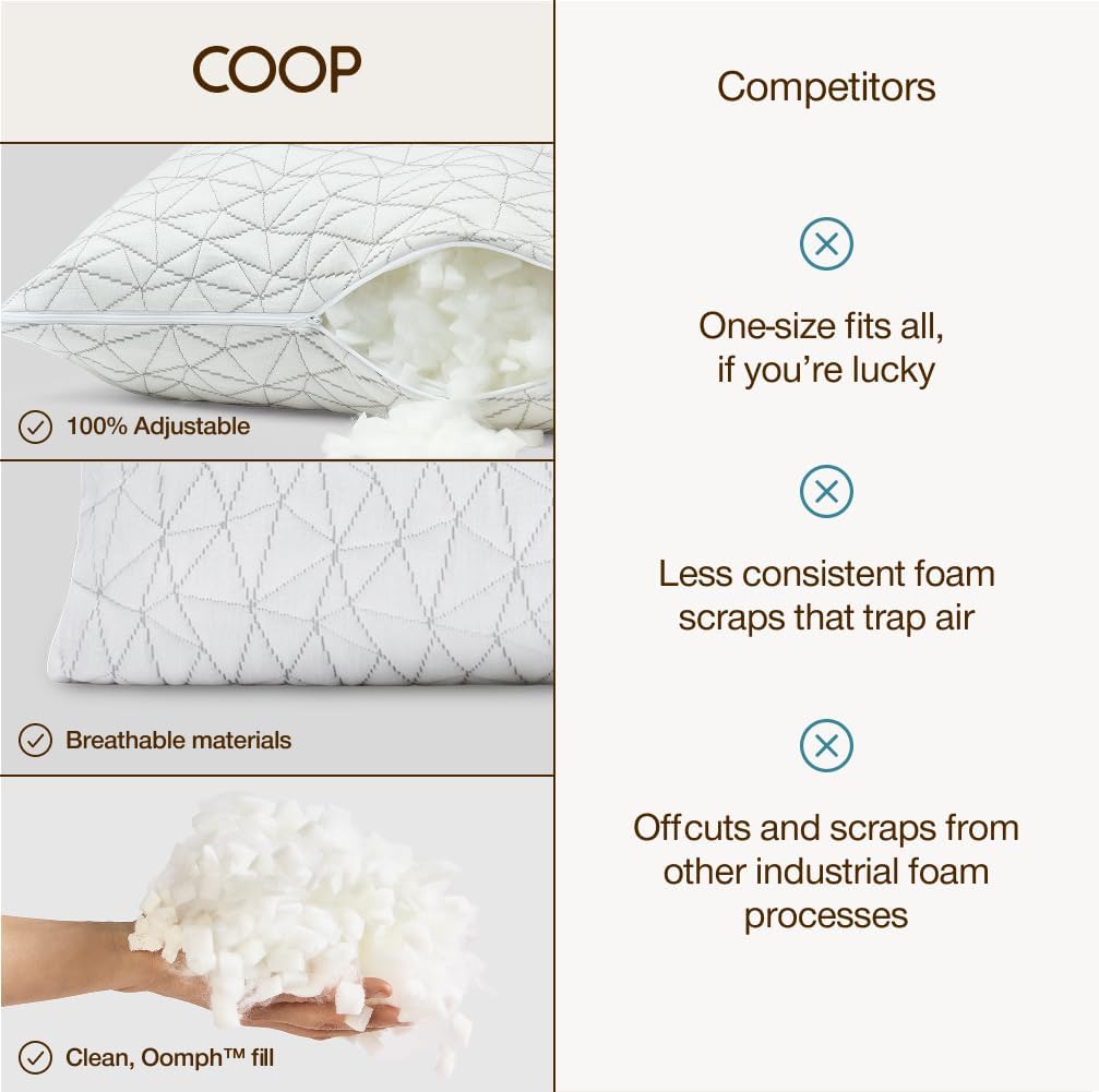 Coop Home Goods Original Adjustable Pillow, King Size Bed Pillows for Sleeping, Cross Cut Memory Foam Pillows - Medium Firm Back, Stomach and Side Sleeper Pillow, CertiPUR-US/GREENGUARD Gold