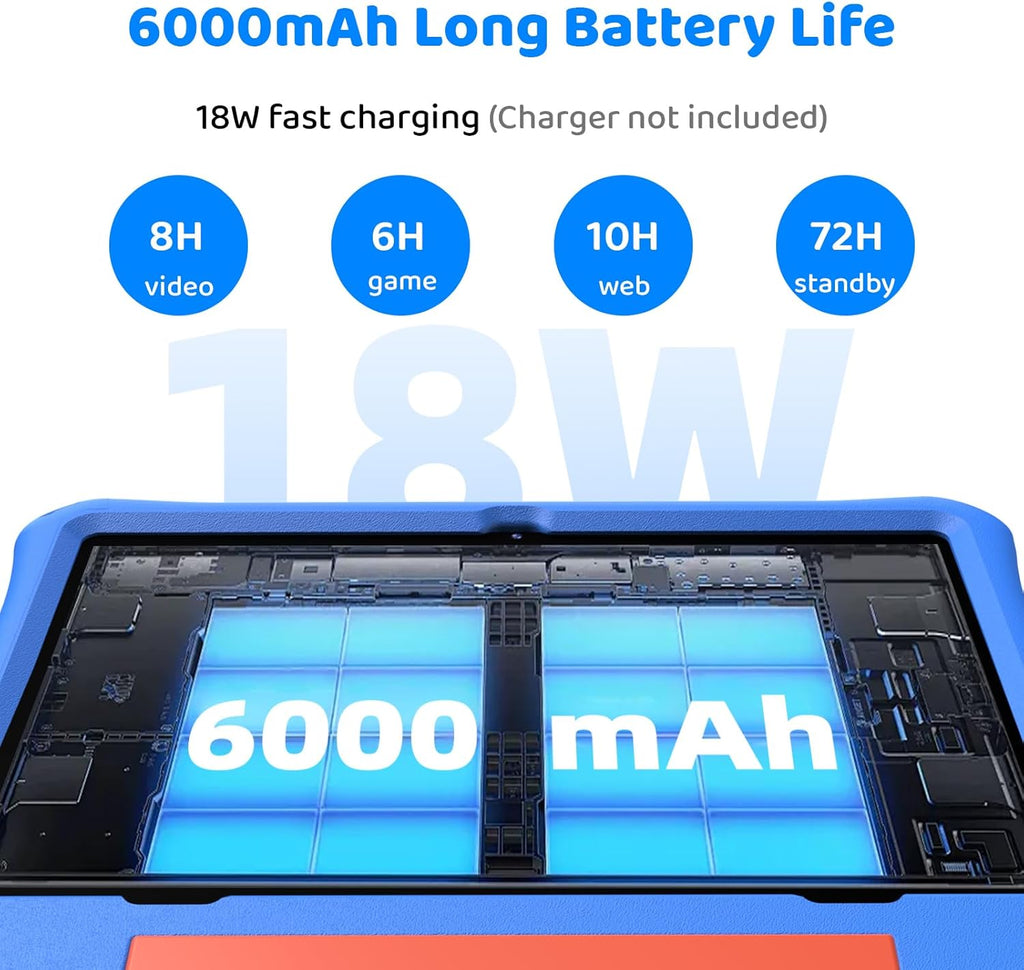 10 inch Kids Tablet, Android 16 Tablet for Kid, Octa-Core Processor, 24GB RAM, 64GB ROM 1TF Card Expandable for Toddler Children,Tablets with Case, Parental Control, 6000mAh, WiFi, BT5.0, Dual Camera