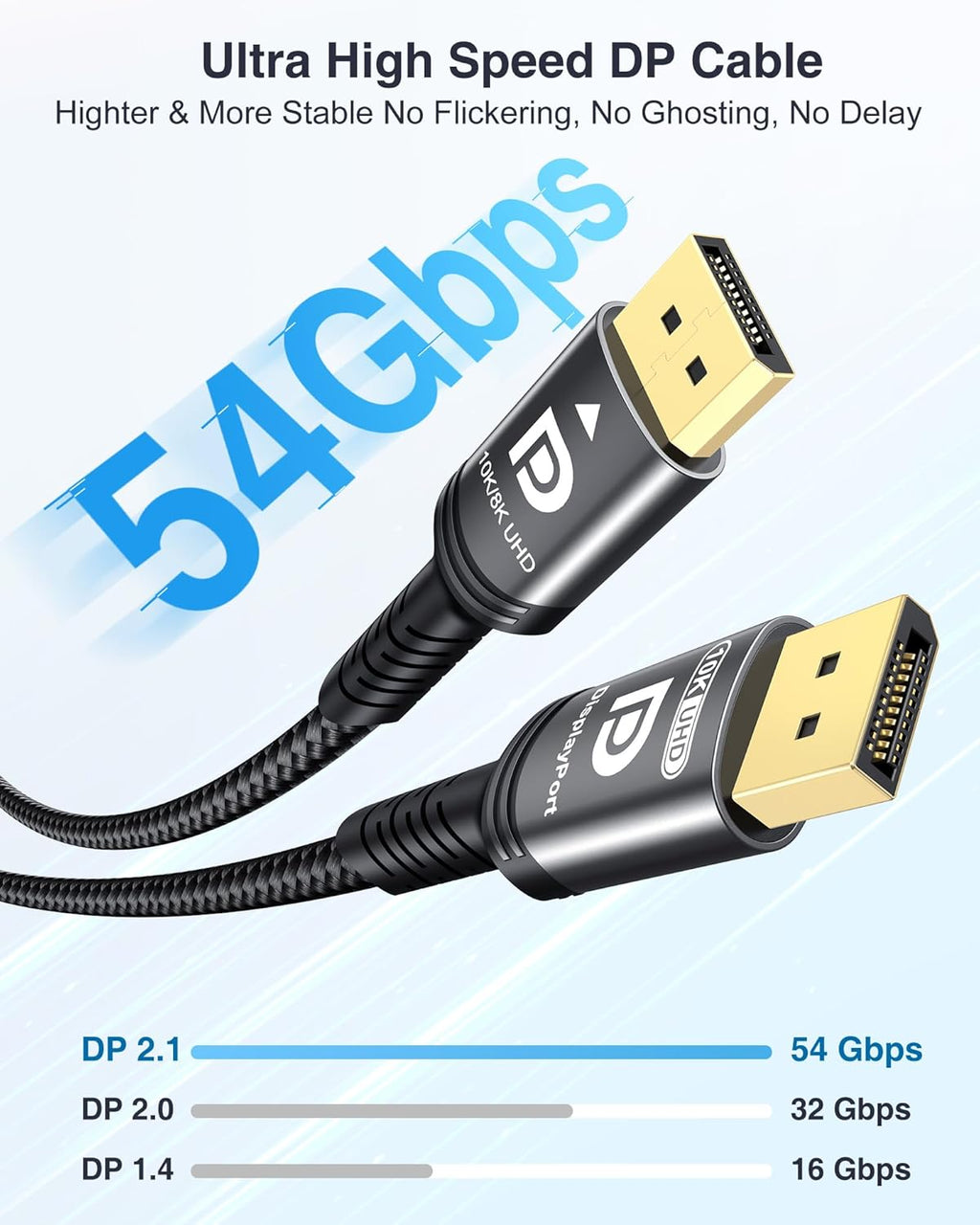 Ubluker 10K 8K DisplayPort 2.1 Cable 54Gbps 6.6 FT, Certified DP to DP Cord 4K 240Hz 165Hz 144Hz 120Hz 10K 8K 120Hz Nylon Braided UHBR HDCP2.3 FreeSync G-Sync RTX5090 Gaming Monitor PC Projector