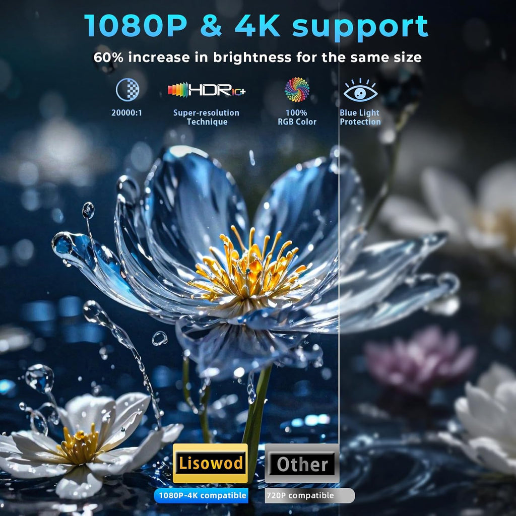 Projector with WiFi and Bluetooth,Mini-Projector: 1300 ANSI & 360°Adjustable-Stand &Electric Focus & Auto Keystone, Lisowod L02 2025 Upgrade Portable 1080P Outdoor Movie Projector for Phone/TV Stick