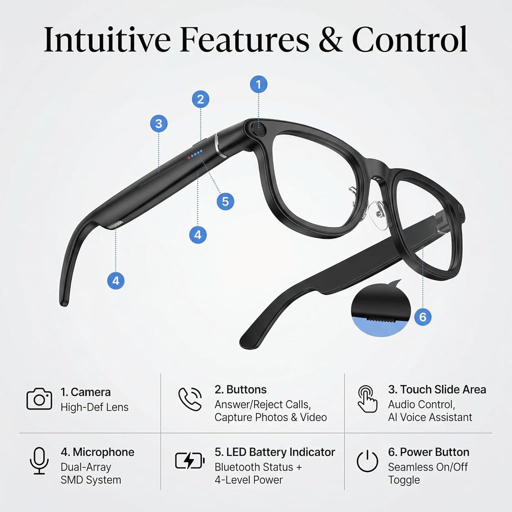 Enhanced Smart Glasses with 3600mAh Charging Case | 30MP Photo & 1200P Video Recording | AI-Powered Translation Glasses for Outdoor Sports, Travel, and Business (matt Black)