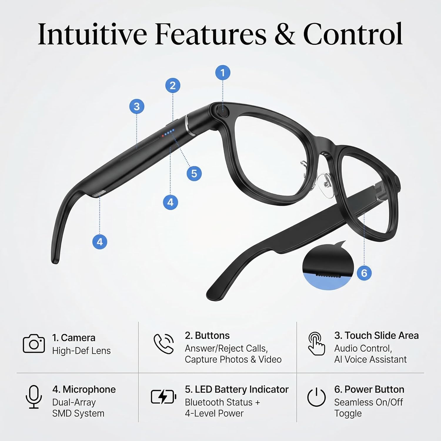 Enhanced Smart Glasses with 3600mAh Charging Case | 30MP Photo & 1200P Video Recording | AI-Powered Translation Glasses for Outdoor Sports, Travel, and Business (matt Black)