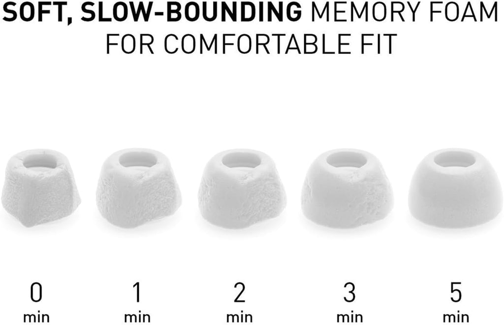ADV. Eartune Fidelity UF-A3 | Replacement Memory-Foam Tips for AirPods Pro 3 | Secure Fit, All-Day Comfort, Superior Noise Isolation, Rich Bass, Built-in Wax Guard | Grey X Small 3-Pairs
